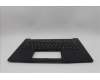 Lenovo 5M11Q60887 MECH_ASM BL KB BK SC UK CHY