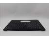 5M11Q60887 Lenovo MECH_ASM BL KB BK SC UKE CHY