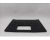 Lenovo 5M11Q60893 C-Cover with keyboard, Ukraine, Black, Backlight, US