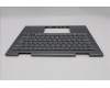 Lenovo 5M11R38859 C-Cover with keyboard, Estonian, Luna Grey, FingerPrint Reader, WLAN, UK