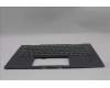 Lenovo 5M11R39418 C-Cover with keyboard, Estonian, Luna Grey, FingerPrint Reader, WWAN, UK