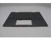 Lenovo 5M11R39475 C-Cover with keyboard, Ukraine, Luna Grey, FingerPrint Reader, WWAN, US