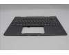 Lenovo 5M11R39537 C-Cover with keyboard, Swedish/Finnish, Luna Grey, FingerPrint Reader, WWAN, UK