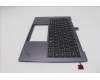 Lenovo 5M11R87935 MECH_ASM GRP_KBD_BZL_EUROENG_WL_BKGY_LTN