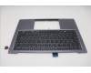 Lenovo 5M11R87941 C-Cover with keyboard, Hungarian, Black/Grey, FingerPrint Reader, WLAN, UK