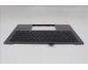 Lenovo 5M11R87951 C-Cover with keyboard, Russian, Black/Grey, FingerPrint Reader, WLAN, US