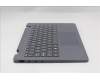 Lenovo 5M11R91281 MECH_ASM Ccvrasm,KB,UK,WFC,NBL,DF