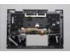 5M11R91403 Lenovo MECH_ASM BL KB GY FPR ARA CHY