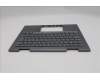 Lenovo 5M11R91416 C-Cover with keyboard, Danish, Grey, Backlight, FingerPrint Reader, UK
