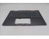 Lenovo 5M11R91417 C-Cover with keyboard, English, Grey, Backlight, FingerPrint Reader