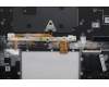 Lenovo 5M11R91421 MECH_ASM BL KB GY FPR EURO ENG CHY