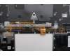 Lenovo 5M11R91437 MECH_ASM BL KB GY FPR ITA CHY
