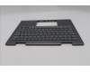 Lenovo 5M11R91455 C-Cover with keyboard, Slovenian, Grey, Backlight, FingerPrint Reader, UK
