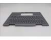 Lenovo 5M11R91491 C-Cover with keyboard, English, Grey, Backlight, FingerPrint Reader, WWAN, US