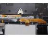 5M11R91496 Lenovo MECH_ASM BL KB GY FPR WW EURO ENG LTN