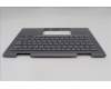 Lenovo 5M11R91497 C-Cover with keyboard, French, Grey, Backlight, FingerPrint Reader, WWAN, US