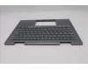 Lenovo 5M11R91501 MECH_ASM BL KB GY FPR WW GER CHY