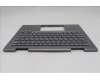 5M11R91505 Lenovo MECH_ASM BL KB GY FPR WW HBW CHY