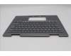 Lenovo 5M11R91523 MECH_ASM BL KB GY FPR WW NORDIC CHY