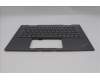 Lenovo 5M11R91529 C-Cover with keyboard, Slovenian, Grey, Backlight, FingerPrint Reader, WWAN, UK