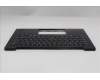 5M11S09555 LENOVO MECH_ASM BL KB BK GER LTN
