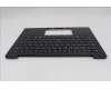 Lenovo 5M11S09581 C-Cover with keyboard, Russian, Black, Backlight, US