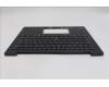 Lenovo 5M11S09585 C-Cover with keyboard, Spanish, Black, Backlight, UK