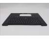 Lenovo 5M11S09587 C-Cover with keyboard, Swedish/Finnish, Black, Backlight, UK