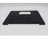Lenovo 5M11S09601 C-Cover with keyboard, Ukraine, Black, Backlight, US