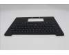 Lenovo 5M11S09622 C-Cover with keyboard, US English Euro, Black, Backlight, WWAN