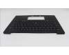 Lenovo 5M11S09624 MECH_ASM BL KB BK WW FRA CHY