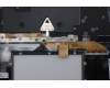 Lenovo 5M11S09635 MECH_ASM BL KB BK WW HUN LTN