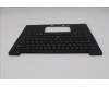 5M11S09638 LENOVO MECH_ASM BL KB BK WW ITA CHY