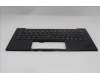 Lenovo 5M11S09639 C-Cover with keyboard, Italian, Black, Backlight, WWAN, UK