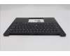 Lenovo 5M11S09691 C-Cover with keyboard, German, Black, UK