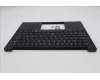 Lenovo 5M11S09760 C-Cover with keyboard, Danish, Black, Backlight, UK