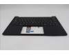Lenovo 5M11S09766 C-Cover with keyboard, Spanish, Black, Backlight, UK