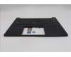 Lenovo 5M11S09798 C-Cover with keyboard, Portuguese, Black, Backlight, UK