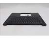 Lenovo 5M11S09814 MECH_ASM FRUKBD W/C SWE/FIN BL(SRX)UK BK