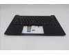 Lenovo 5M11S09834 C-Cover with keyboard, US English Euro, Black, Backlight, US