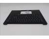 Lenovo 5M11S09918 C-Cover with keyboard, Nordic, Black, UK
