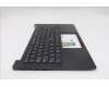 Lenovo 5M11S09925 MECH_ASM FRU IRL KBD W/C UK (SRX) UK BK