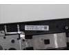 5M11S09925 Lenovo MECH_ASM FRU IRL KBD W/C UKE (SRX) UK BK