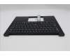 Lenovo 5M11S09932 MECH_ASM FRU IRL KBD W/C JPN (CHY) JP BK