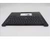 Lenovo 5M11S09980 C-Cover with keyboard, German, Black, Backlight, UK