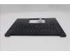 Lenovo 5M11S10034 C-Cover with keyboard, UK English, Black, Backlight, UK