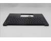 Lenovo 5M11S10040 C-Cover with keyboard, US English Euro, Black, Backlight, US
