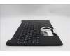 Lenovo 5M11S10106 MECH_ASM FRU KBD CCV GRE(Primax)US BK