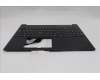 Lenovo 5M11S10118 C-Cover with keyboard, Russian, Black, US