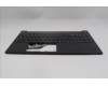 Lenovo 5M11S10224 MECH_ASM KB CCV EURO ENG BL(Liteon)US BK
